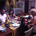 Redes Comidas Nordestinas de São Paulo