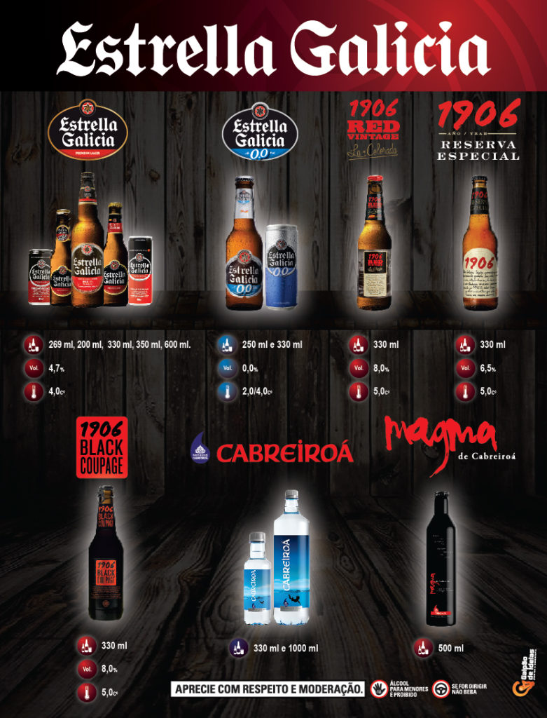 Anuncio Estrella Galicia