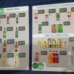 CARTAS DE CERVEJAS HEINEKEN